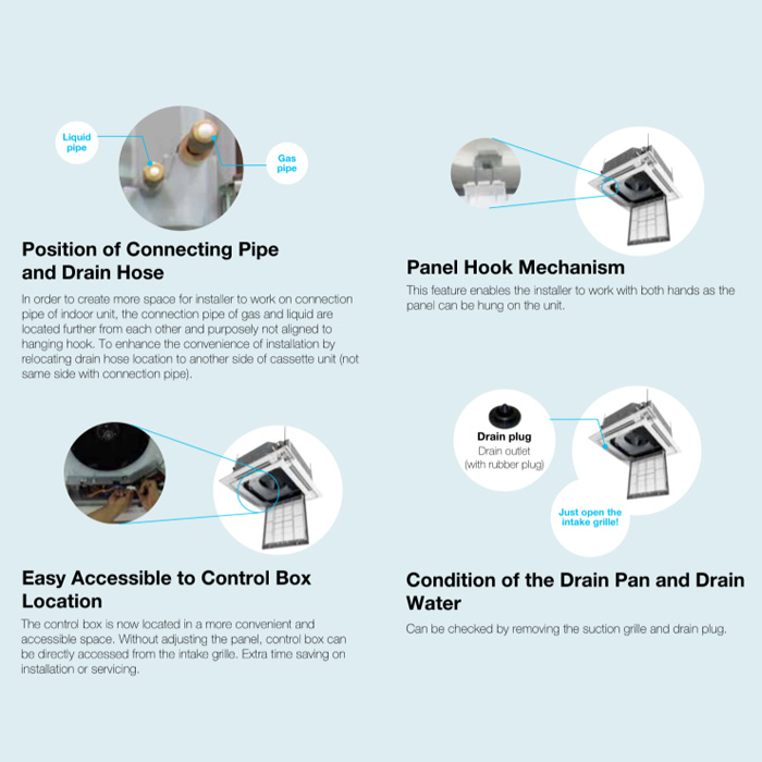 Daikin AC Cassette Standard Malaysia 3 PK ( Remote Wired ) - FCE71A + RE71A